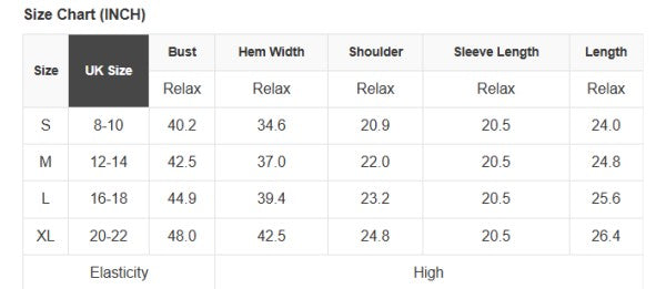 Different types of sizes 