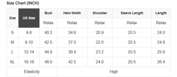 Measurements of all sizes