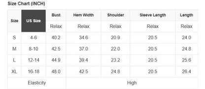 Measurements of all sizes
